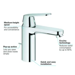 Grohe Euro Ceramic 600mm Complete Basin Package (Cosmo Smart Tap + Waste Included) -Ideal Standard Store 39642000 d1
