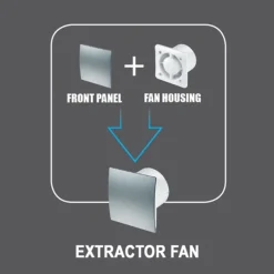 Arezzo 100mm Turbo Extractor Fan - Standard - S-Line Design