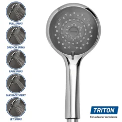 Triton Danzi DuElec 10.5kw Electric Shower - White -Ideal Standard Store gedadu91 d3