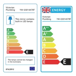Brooklyn Dot 390 X 500mm Battery Operated Illuminated LED Mirror -Ideal Standard Store gs014x7bt d2