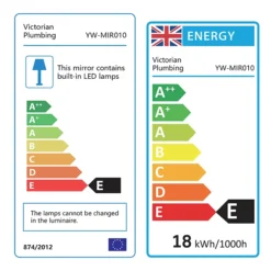 Toreno 600 X 800mm LED Bluetooth Mirror Incl. Shaver Socket + Anti-Fog -Ideal Standard Store mir010n d2
