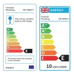 Toreno 500x700mm LED Illuminated Bluetooth Mirror Cabinet With Motion Sensor, Shaving Socket & Anti-Fog 11 Toreno 500x700mm LED Illuminated Bluetooth Mirror Cabinet With Motion Sensor, Shaving Socket & Anti-Fog -Ideal Standard Store mir017 d2n
