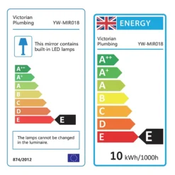 Toreno 700x650mm LED Illuminated 2-Door Bluetooth Mirror Cabinet With Motion Sensor, Shaving Socket & Anti-Fog -Ideal Standard Store mir018 d2n