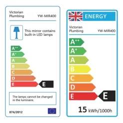 Toreno 500 X 700mm LED Illuminated 2-Door Mirror Cabinet With Motion Sensor, Shaving Socket & Anti-Fog -Ideal Standard Store mir400 d2