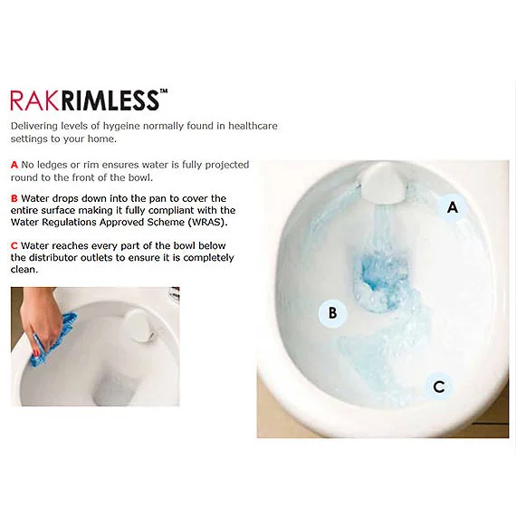 RAK Resort Maxi Rimless Close Coupled Full Access Toilet + Quick Release Soft Close Urea Seat 5 RAK Resort Maxi Rimless Close Coupled Full Access Toilet + Quick Release Soft Close Urea Seat - Image 3