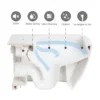 RAK Metropolitan Rimless Close Coupled Toilet + Soft Close Seat -Ideal Standard Store rakrimless4