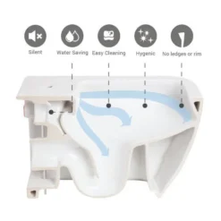 RAK Sensation Touchless Flush Rimless BTW Close Coupled Toilet + Soft-Close Seat 9 RAK Sensation Touchless Flush Rimless BTW Close Coupled Toilet + Soft-Close Seat -Ideal Standard Store senpaksc d2
