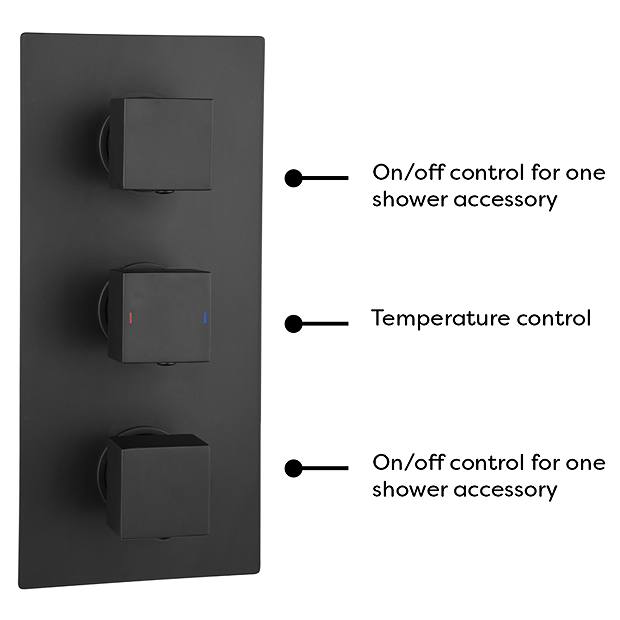 Arezzo Matt Black Square Triple Thermostatic Shower Pack With Head + Handset 7 Arezzo Matt Black Square Triple Thermostatic Shower Pack With Head + Handset - Image 5