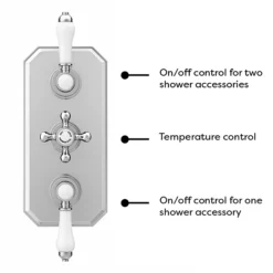 Trafalgar Traditional Triple Concealed Thermostatic Shower Valve With Diverter -Ideal Standard Store traf3sv nw d3